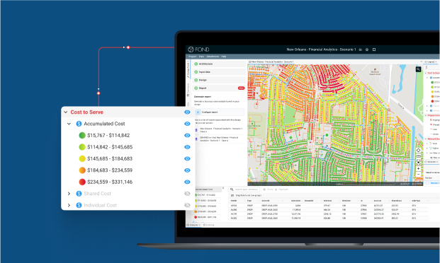 Streamlined Workflows