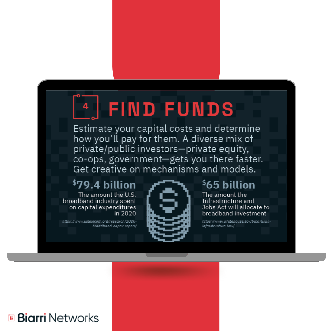 Giving Broadband the Green Light Part 4: Seven Surefire Sources of Capital and How to Tap Them