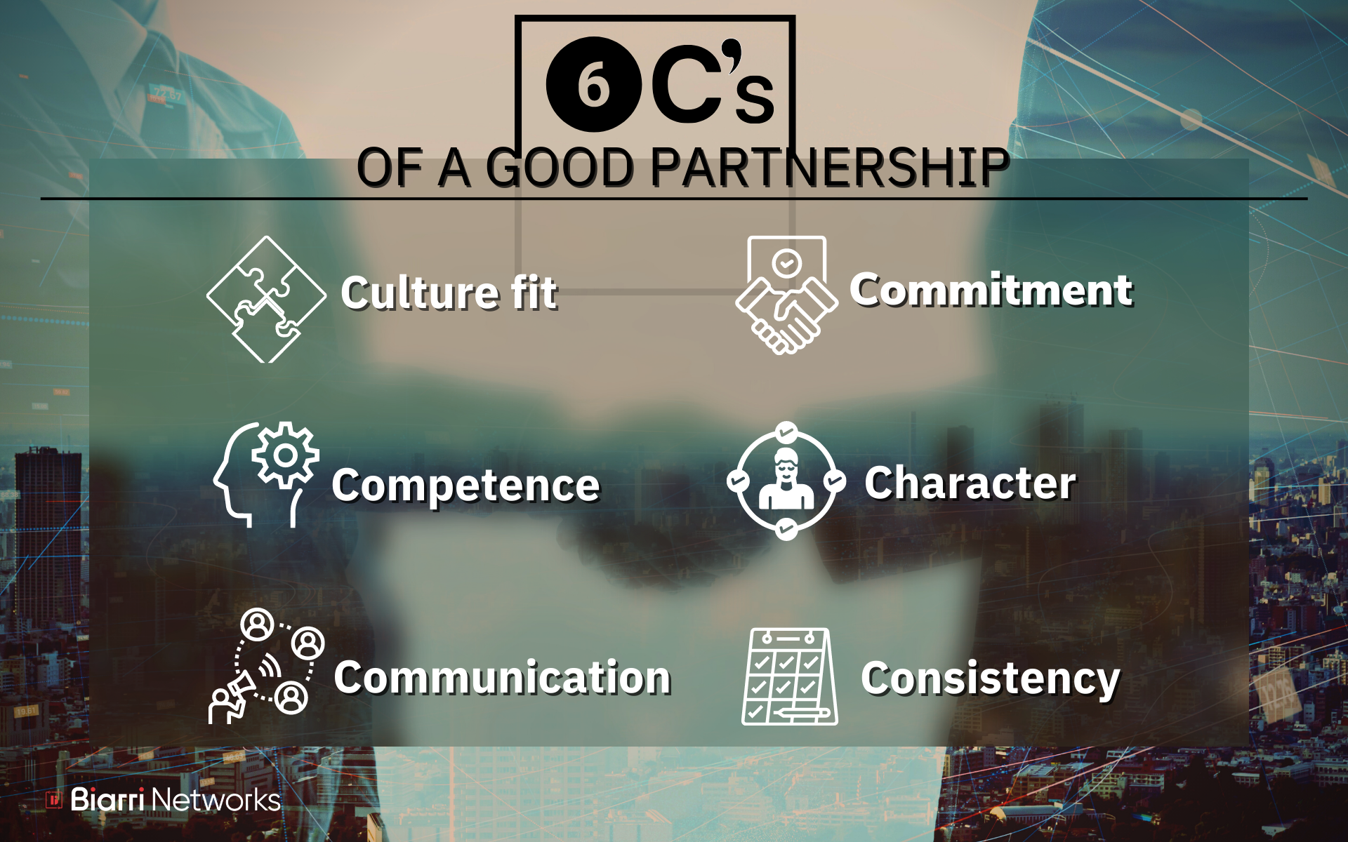 The 6 C's of a healthy partnership
